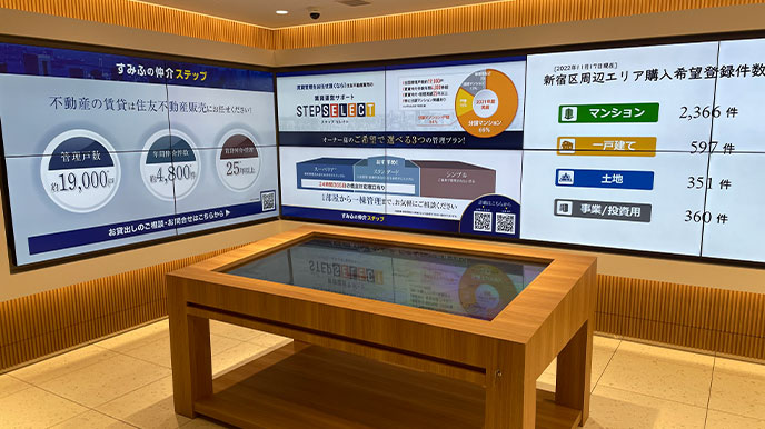 シティテラスさいたま新都心の店頭パネル＆デジタルサイネージ